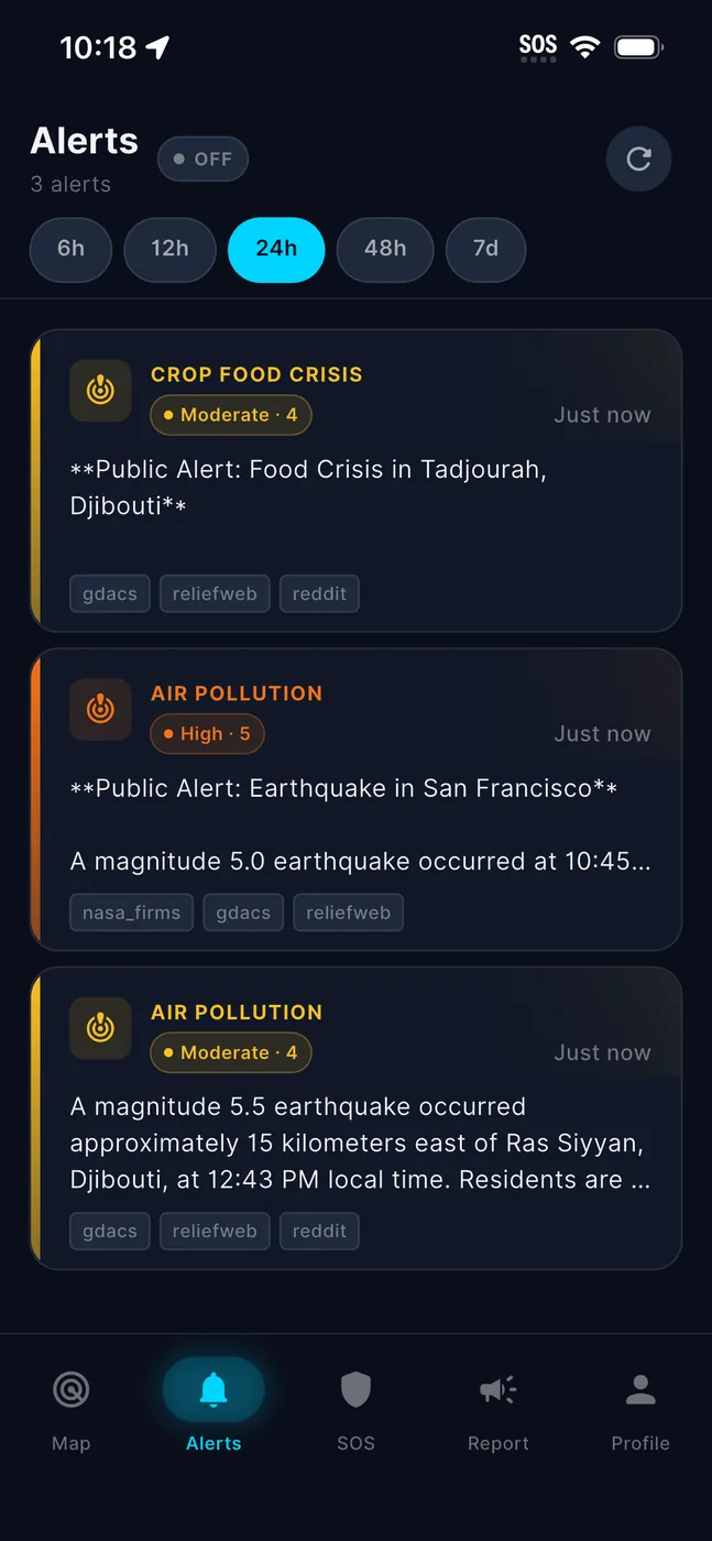 The alert feed, ordered by severity and proximity.